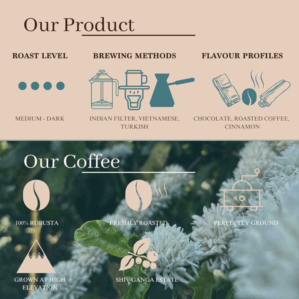 Stainless Steel South Indian Filter & Indian Filter Coffee