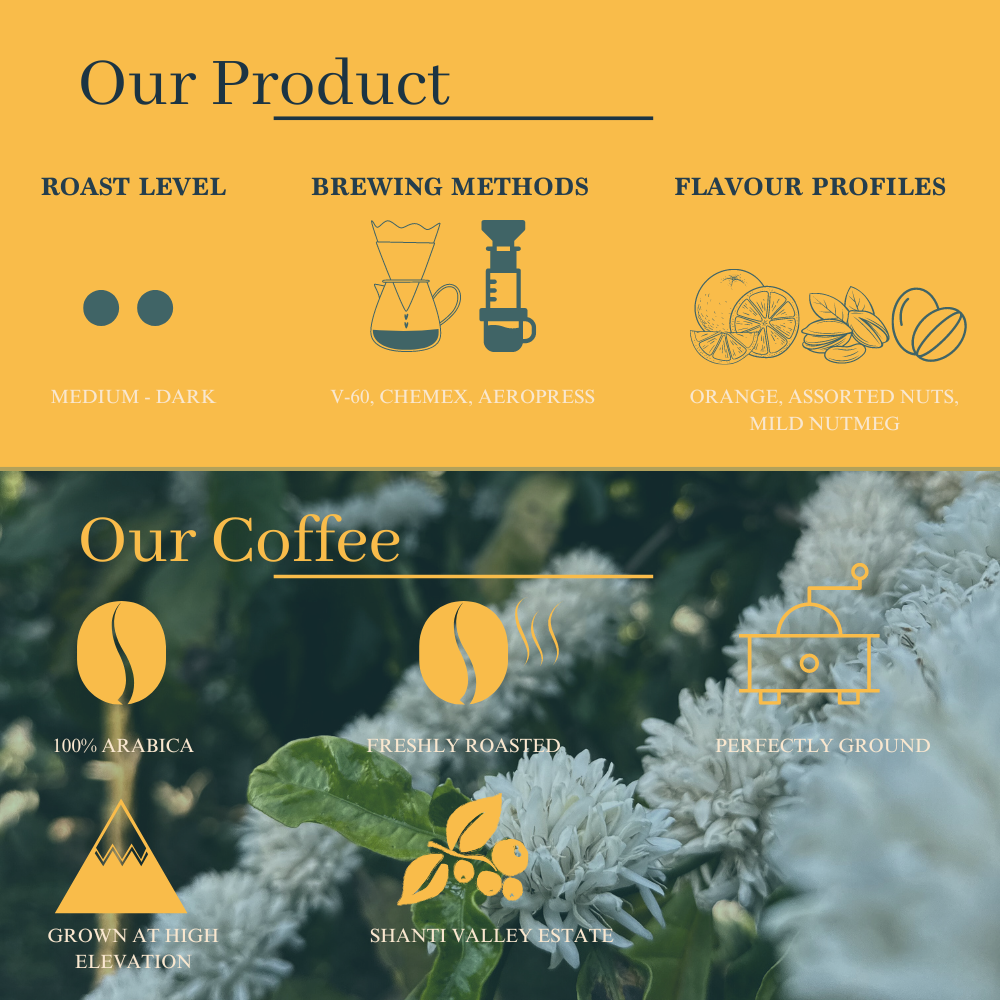 Piña Colada Coffee Beans & Mimosa Coffee Beans